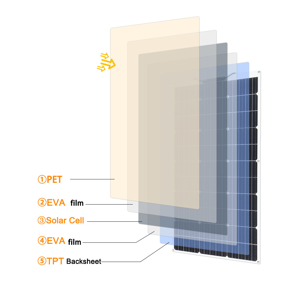 flexible solar panel 1.jpg